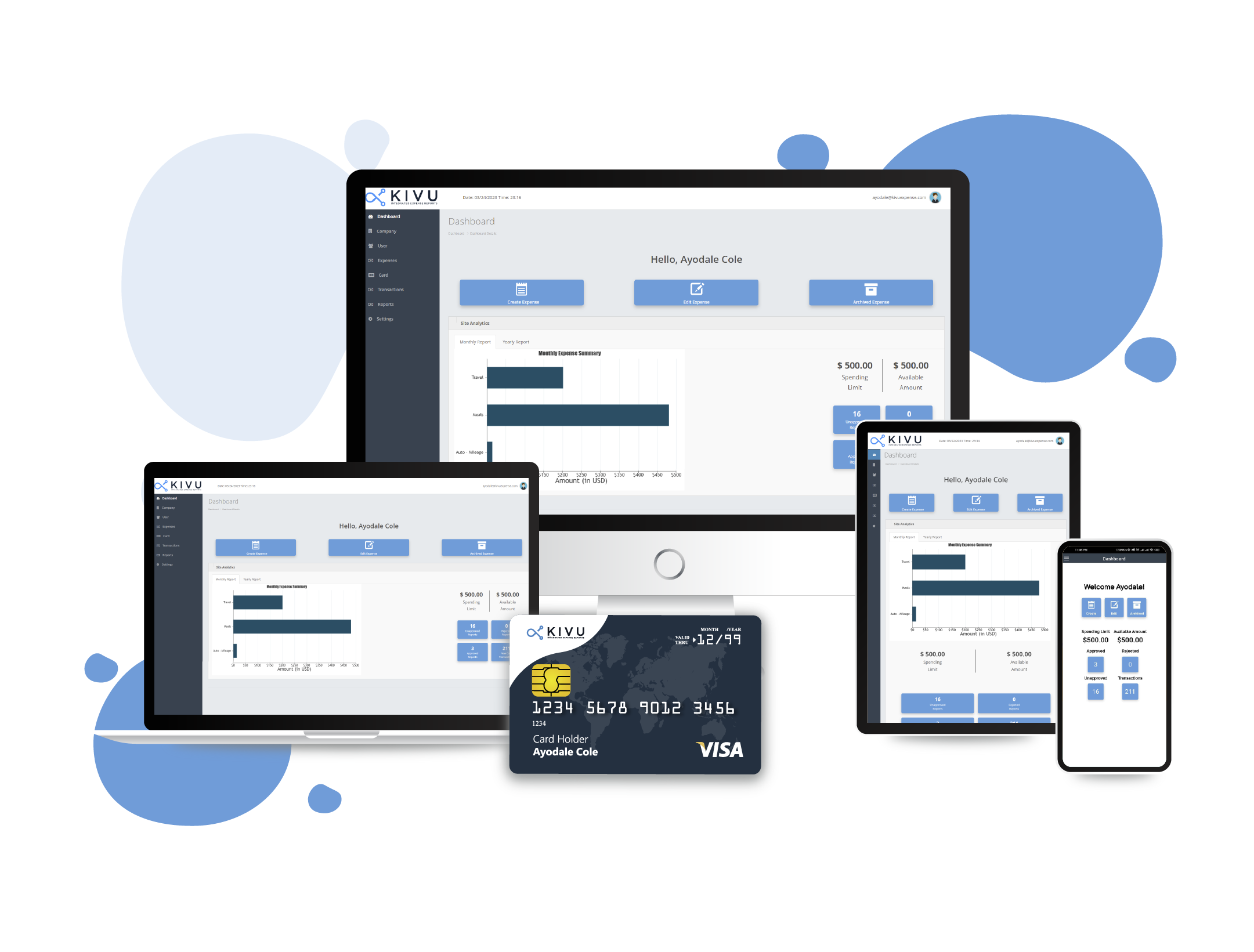T&E | SPEND CONTROL | AP AUTOMATION | KIVU EXPENSE